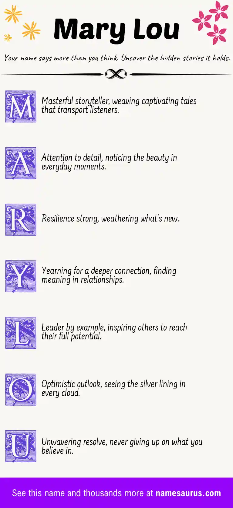Acrostic poem about Mary Lou.